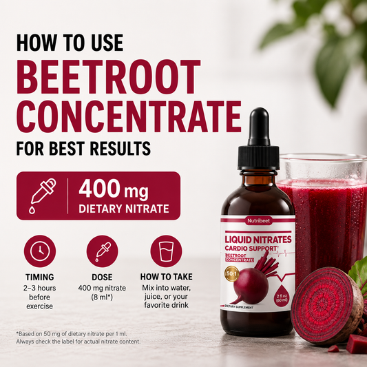 How Much Beetroot Concentrate Should You Take? A 400 mg Nitrate Dosage Guide