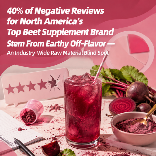 40% of Negative Reviews for North America’s Top Beet Supplement Brand Stem From Earthy Off-Flavor — An Industry-Wide Raw Material Blind Spot