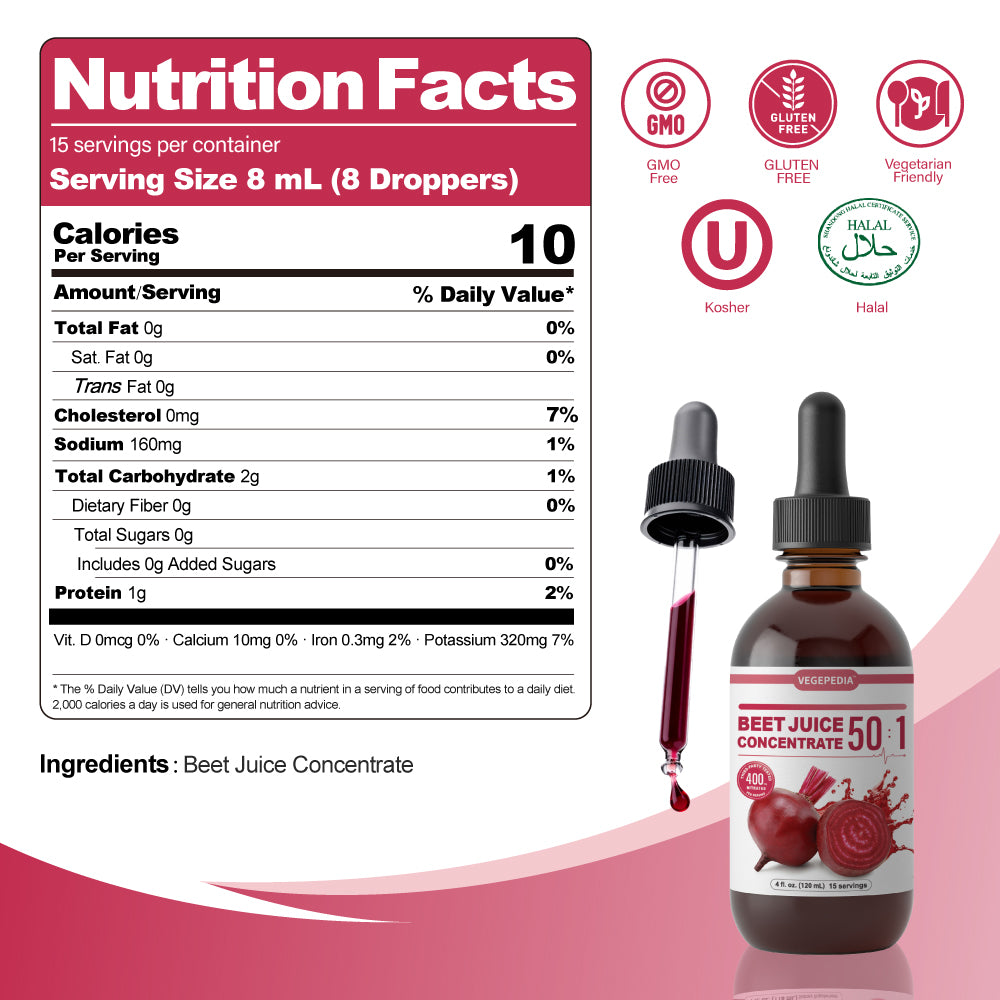 Beet Juice Concentrate 50：1 - 400mg Nitrates Per Serving