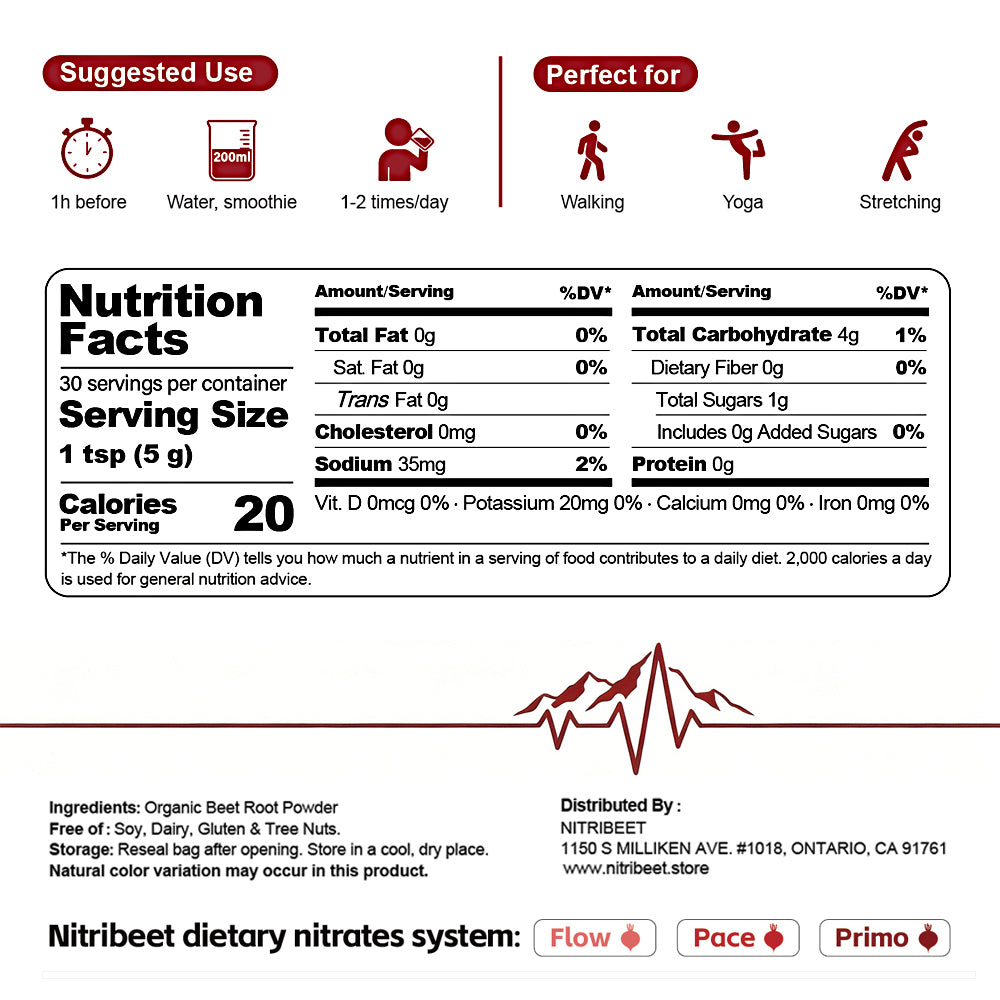 Organic Beetroot Powder – 2% Nitrate